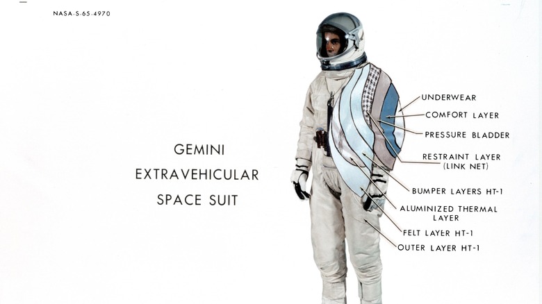 Gemini space suit