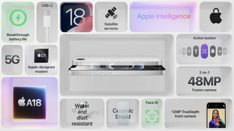 iPhone 16e features