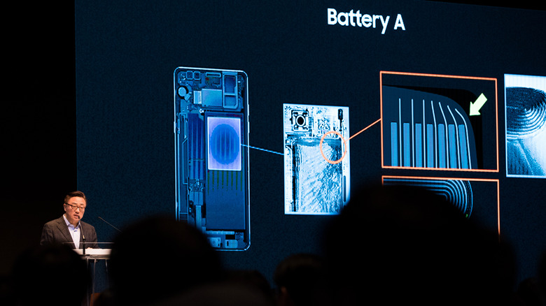 Samsung battery presentation