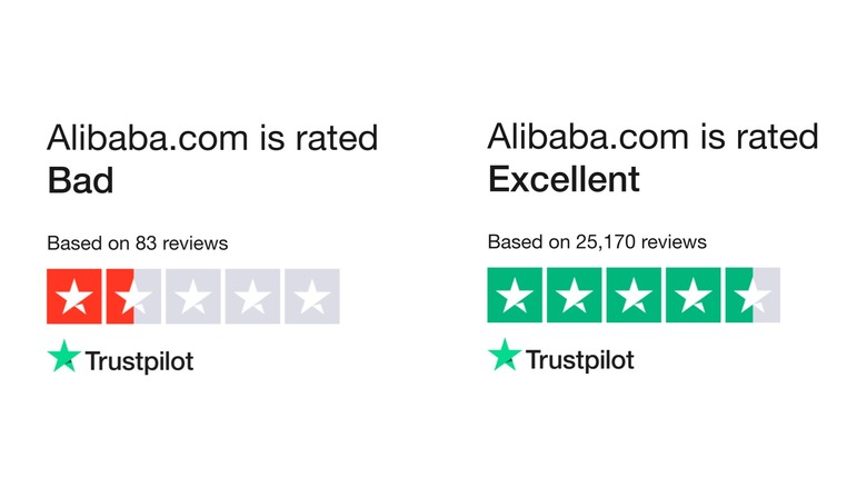 Contrasting Trustpilot reviews on Alibaba