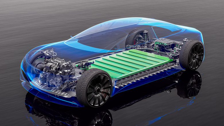 Representation of battery pack fitted inside electric cars