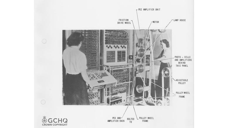 labeled black and white diagram of Colossus with two operators