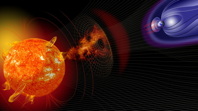 Solar flares hitting Earth's magnetic field