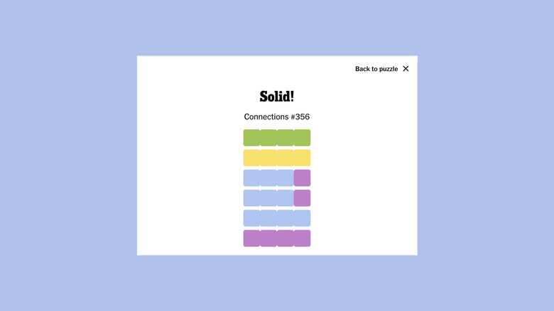 NYT Connections Results screenshot