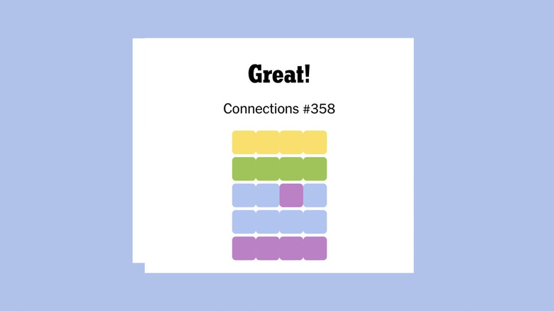 Connections results page