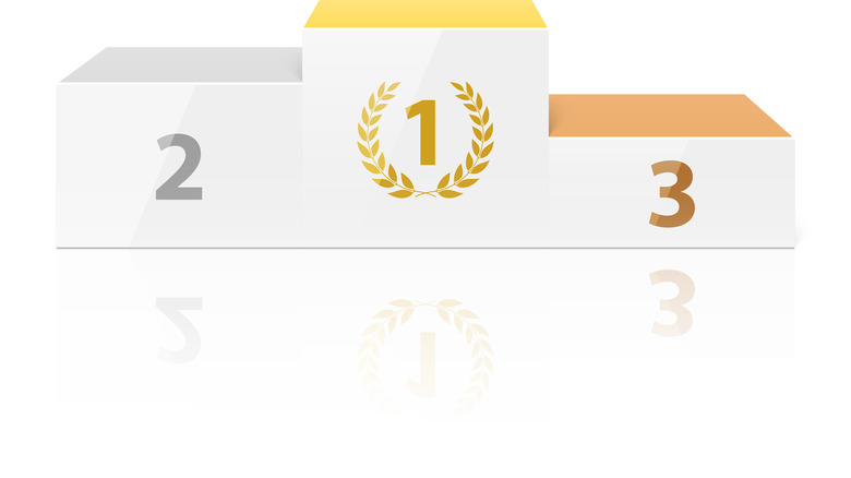 illustration of position ranks