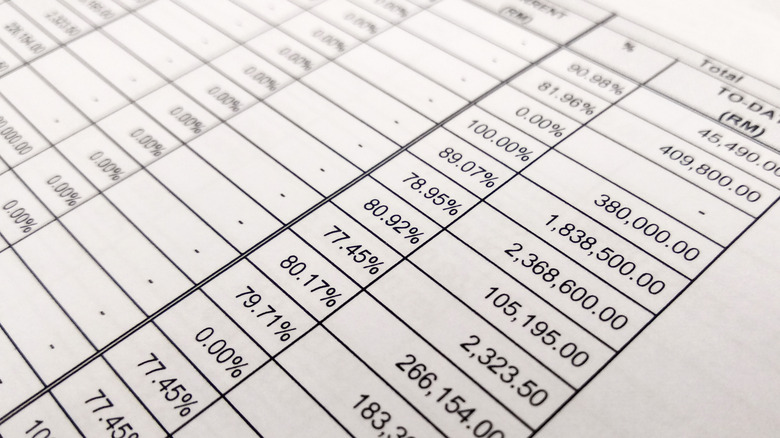 printed tabular data