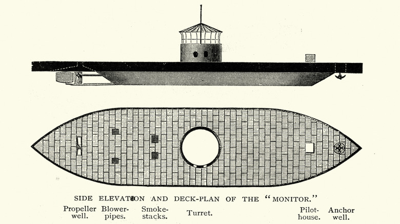 USS Monitor