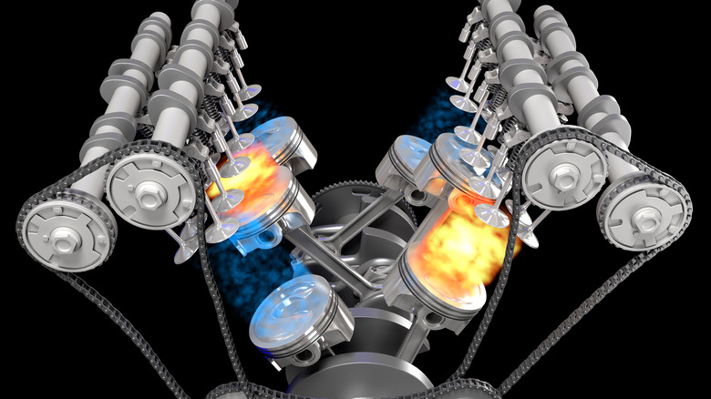 A 3D diagram of a V6 engine