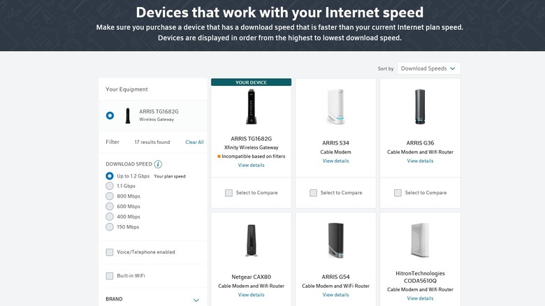 Catalog of modems compatible with Xfinity