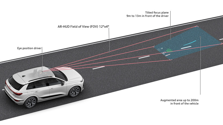 Audi Q6 e-tron AR head-up display