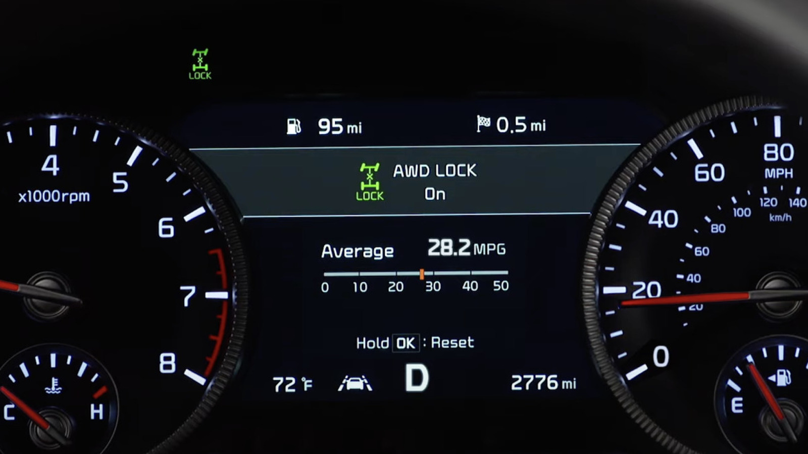 What Does AWD Lock Mean? (And When To Use It)