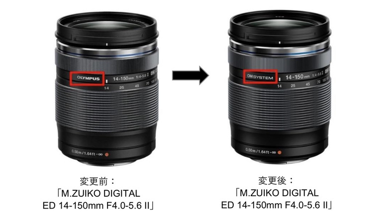 Olympus name change to OM System