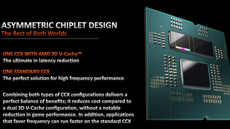 Chiplet design of an AMD processor with 3D V-Cache memory system.