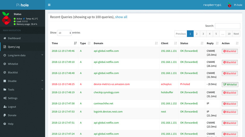 Pi-hole sample Query Log