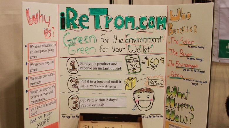 Posterboard showing business concept for iReTron