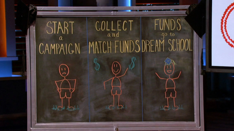 Chalkboard of Village Scholarship plan on Shark Tank