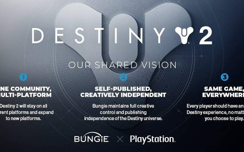 slide showing's vision for Destiny 2