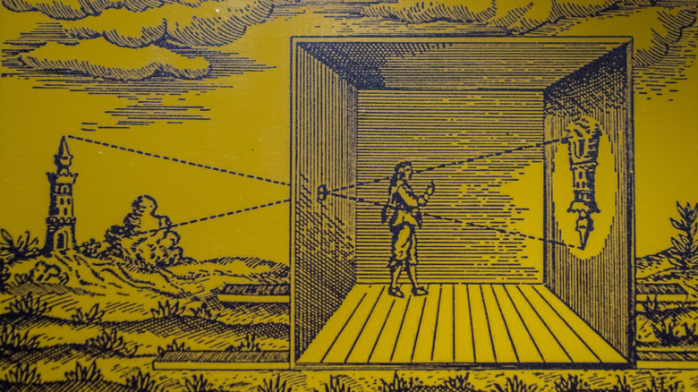 Illustration showing how an image is formed inside a camera obscura.