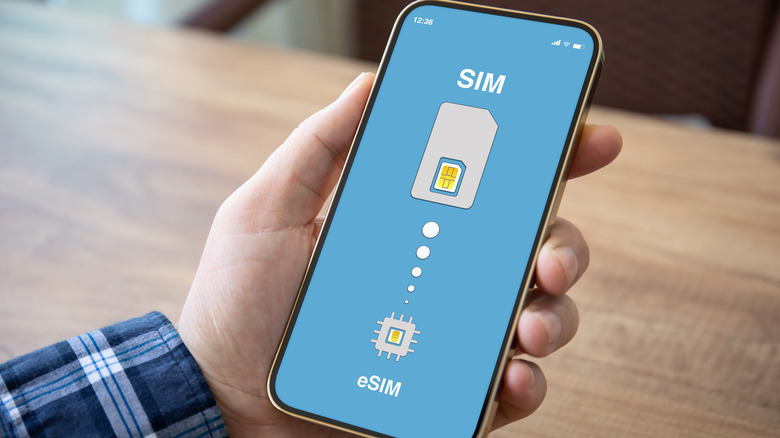 What Is ESIM And How Do You Use It 