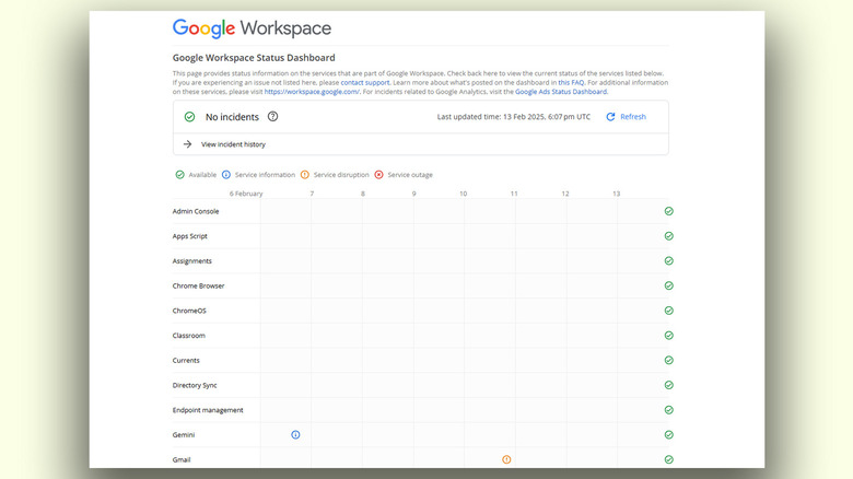 Google Workspace Status Dashboard showing ongoing disruptions