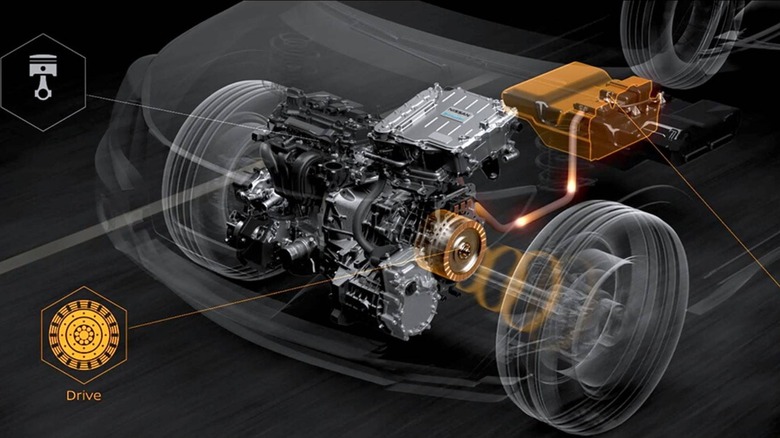 illustration of the nissan e-power connected to the engine and wheels