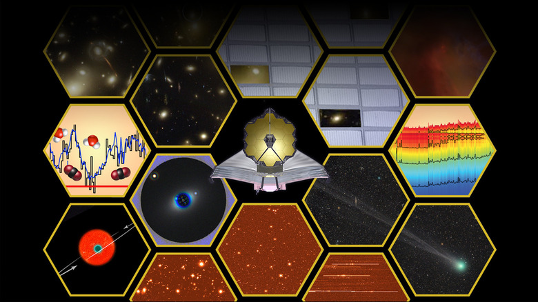 Illustration of JWST programs 