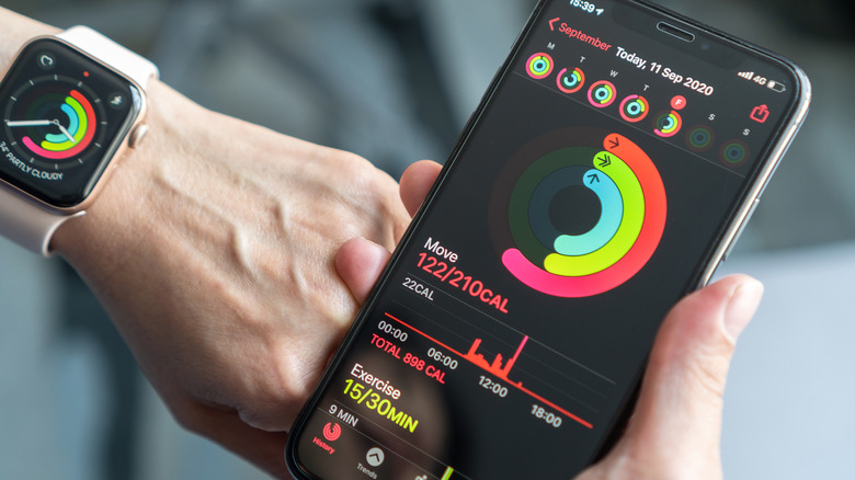 What Should Your Apple Watch Move Goal Be 4 Factors To Consider