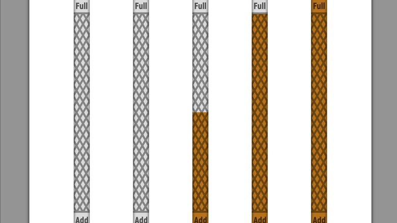 Engine oil dipsticks showing safe range levels