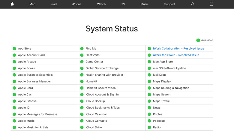 Apple System Status page