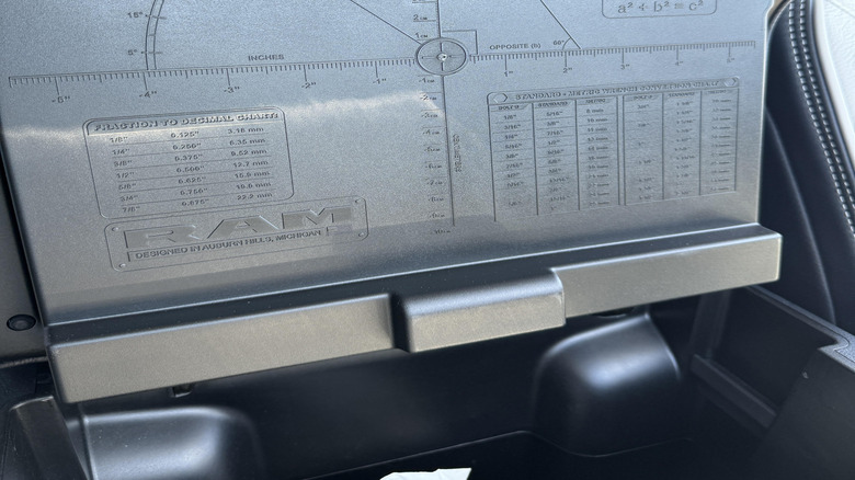 Close-up of the Ram 1500's center console math formulas