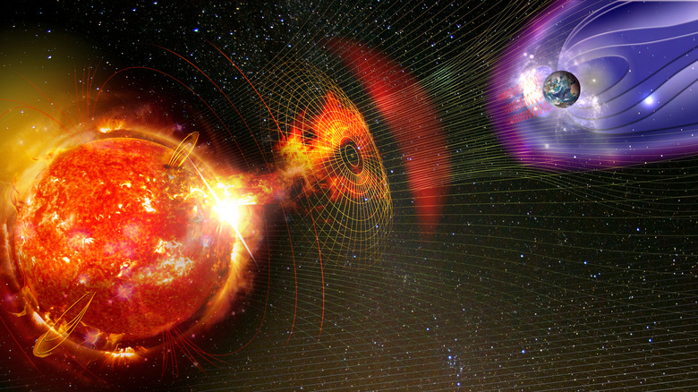 The Earth's magnetic field 
