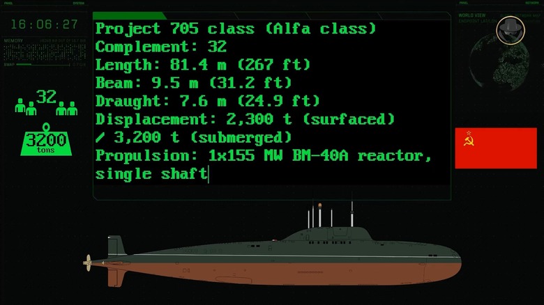 Lira-class submarine specs overview