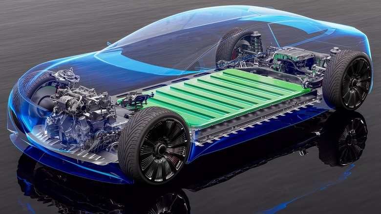 EV battery concept diagram