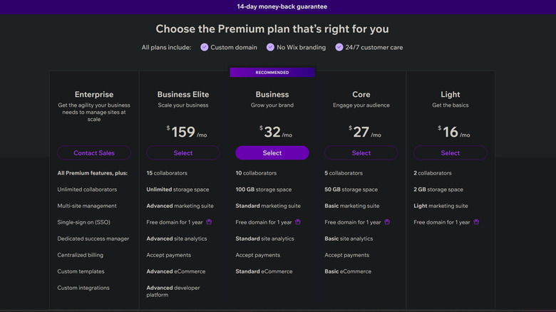 Wix payment plan page