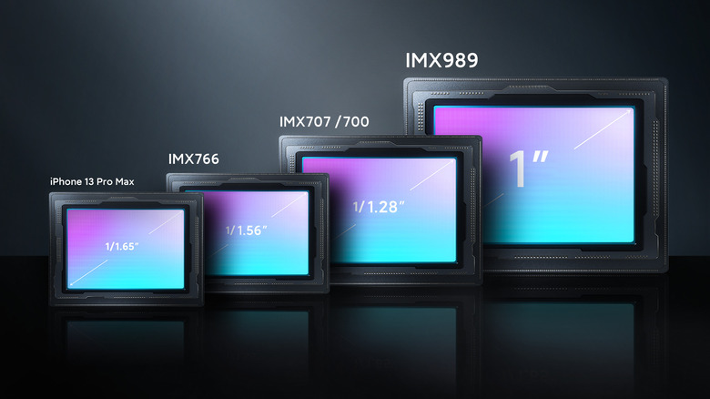 Sony IMX989 1-inch camera sensor