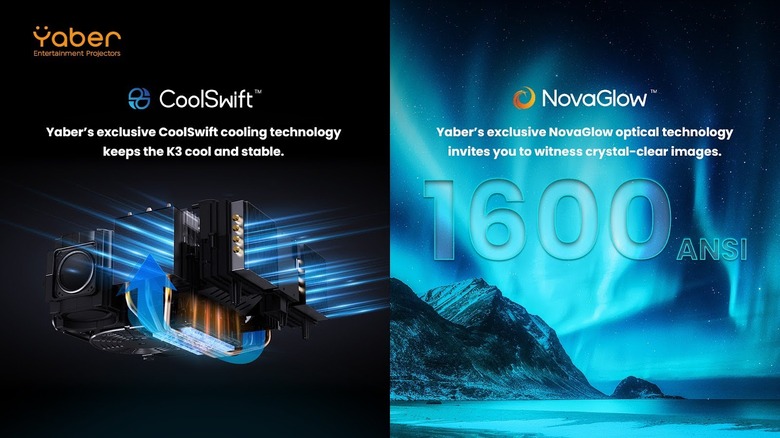 Yaber CoolSwift and NovaGlow technology graphics