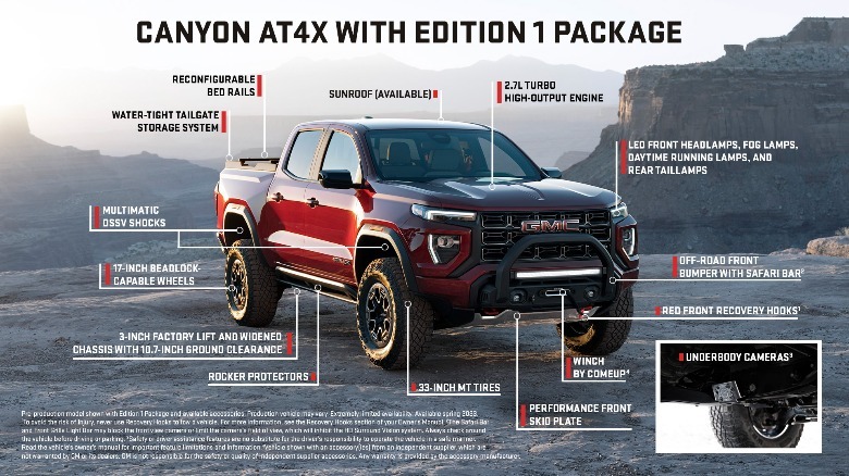 2023 GMC Canyon AT4X