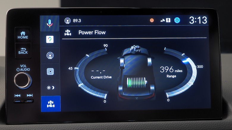 Civic Hybrid power flow UI