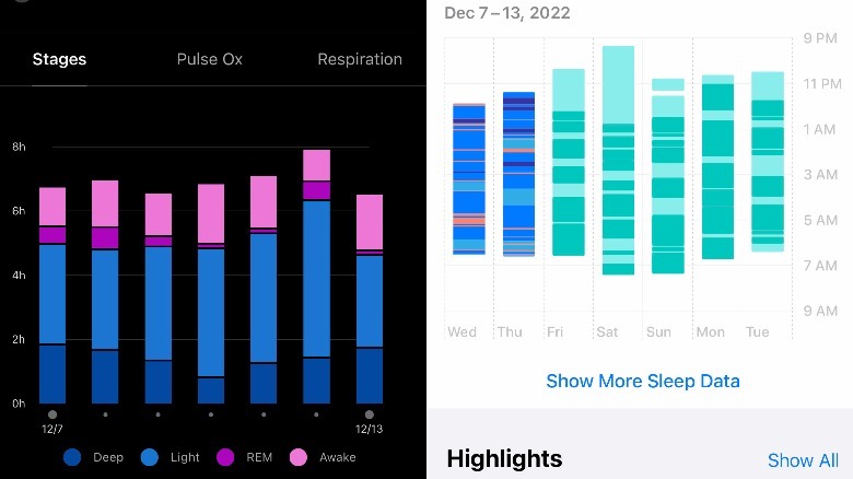 Sleep data