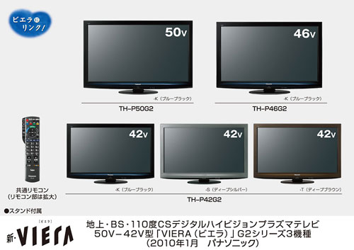 Panasonic - ゆりー様専用 panasonic g2 レンズキットの+spbgp44.ru