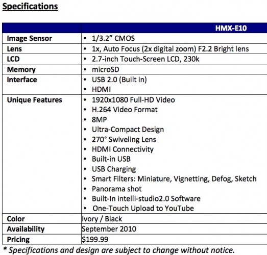 samsung e10 specs