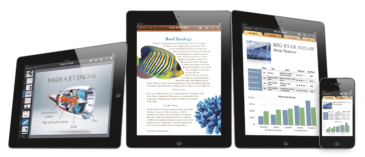 iwork apps