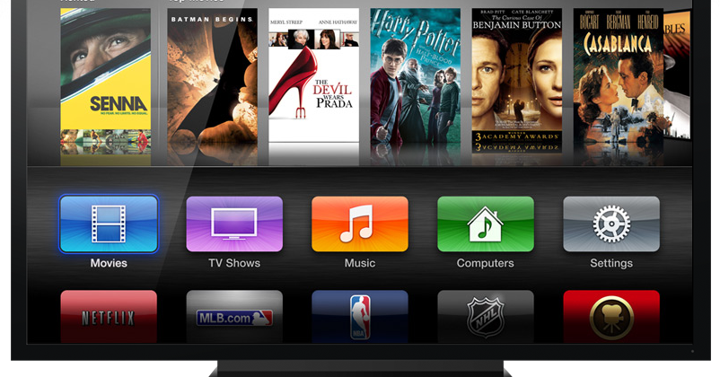 apple tv review