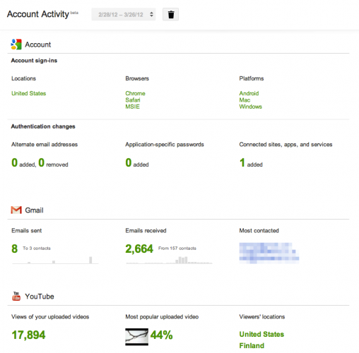 google account activity log