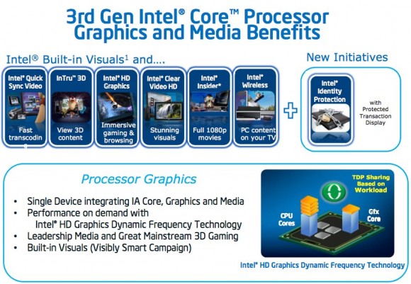 intel graphics hd 4000