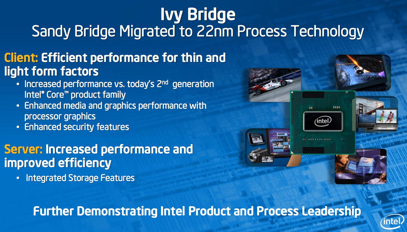 Intel ivy bridge mb imc какие процессоры поддерживает