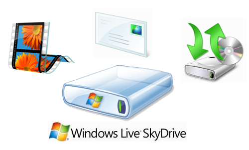 download skydrive for mac os x 10.6.8