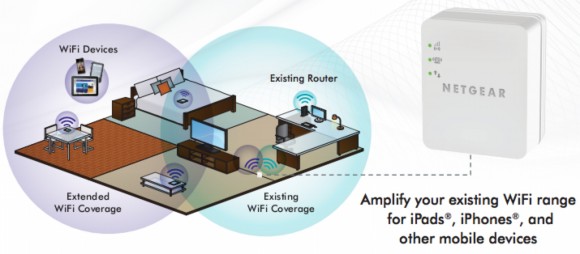 wifi network booster netgear