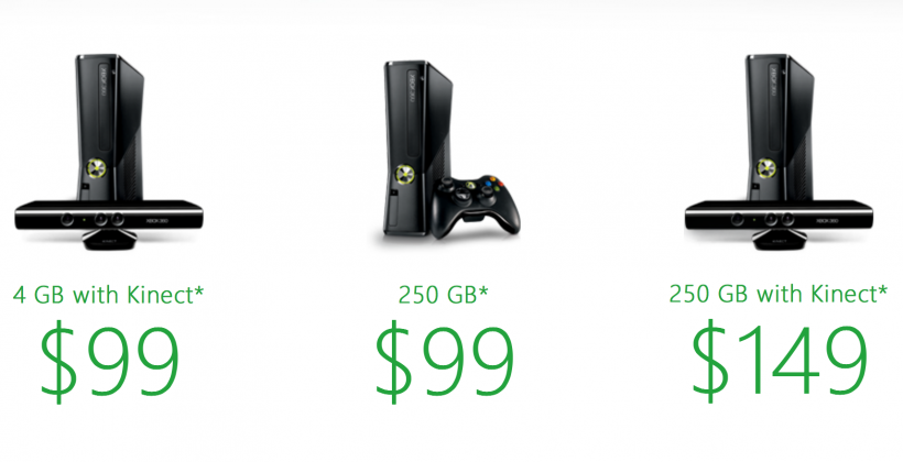 what is the price of xbox